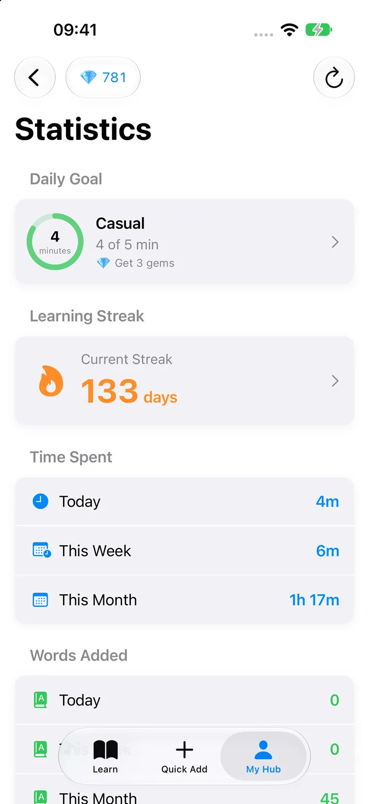 Track Your Detailed Stats